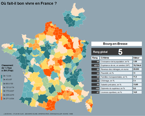 Bourg-en-Bresse : ville où il fait bon vivre !